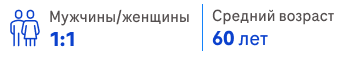 Рис. 2