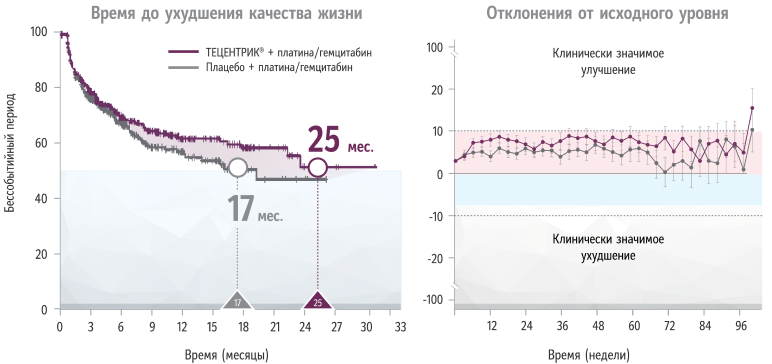 Рис. 7