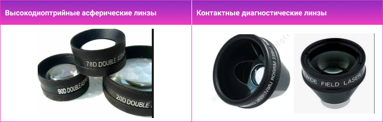 Рис 2