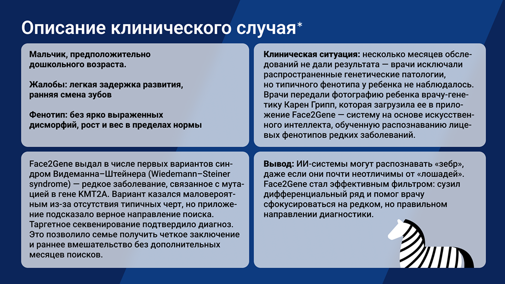 Описание клинического случая